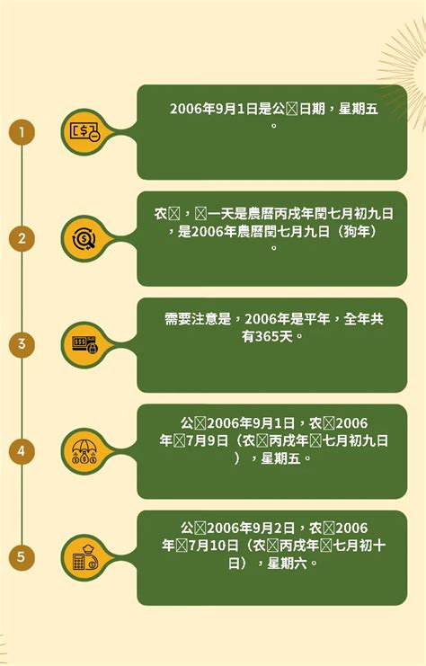 丁亥年2007|二零零七年農曆黃歷查詢表，2007丁亥年農曆陰曆萬年曆，2007。